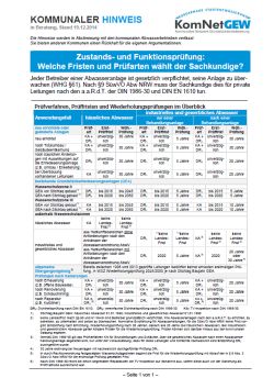 Download Kommunaler Hinweis